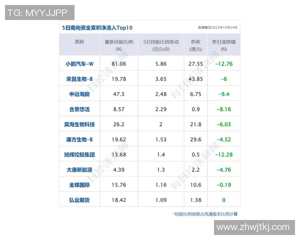泰国与印度足球赛欧赔分析及投注建议全面解读